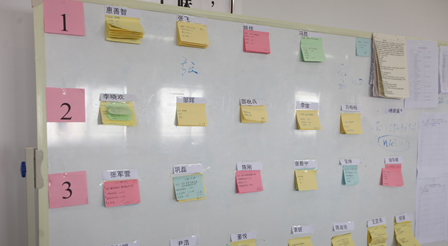 學生們的工作進度管理看板