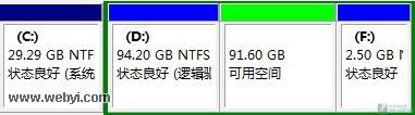 Windows7½űPօ^(q)