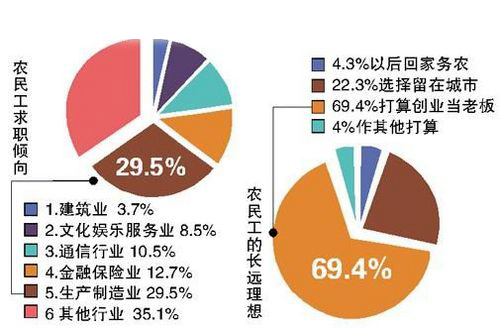 安徽新華電腦專修學院