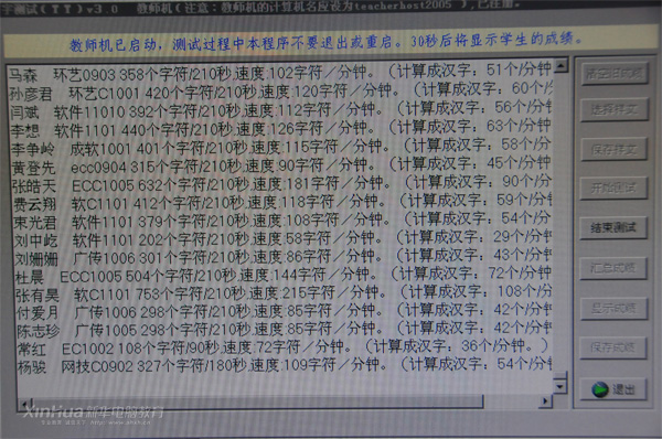 安徽新華電腦專修學院_文字錄入(TT)V3.0”軟件測試結果