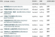 ؔ(ci)l(f)2011500(qing) (ni)61ҹ˾x