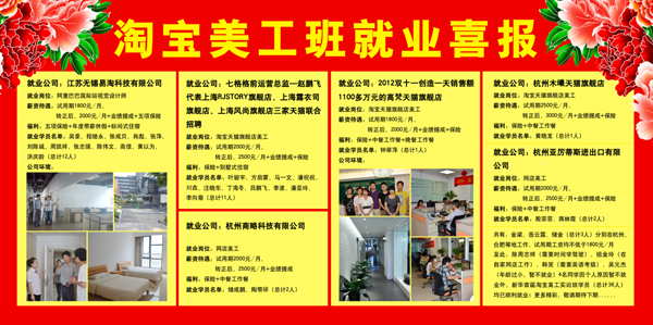 新華第一期淘寶網店美工實訓班學生就業喜報