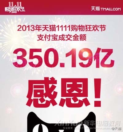 2013年天貓雙11購物狂歡節交易額達350.19億